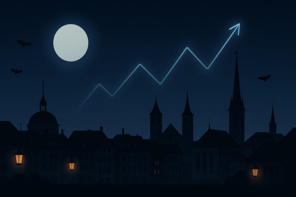 Evoluzione del patrimonio: Ottobre 2025 🎃
